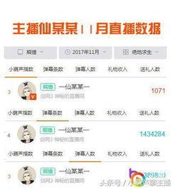 娱乐吃瓜主播好做吗知乎,热门职业背后的挑战与机遇  第3张